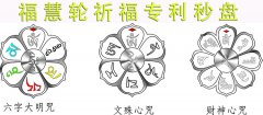 福慧轮祈福面盘指针专利