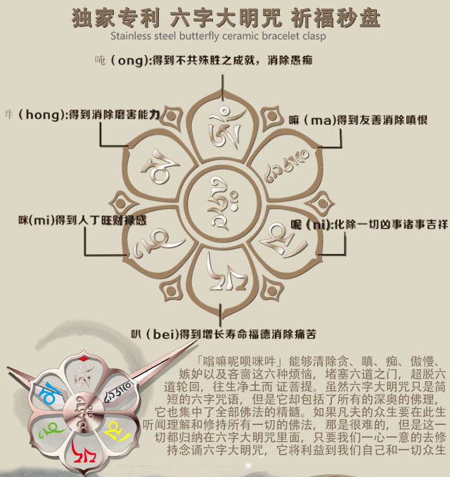 绿度母上的六字真言秒盘寓意