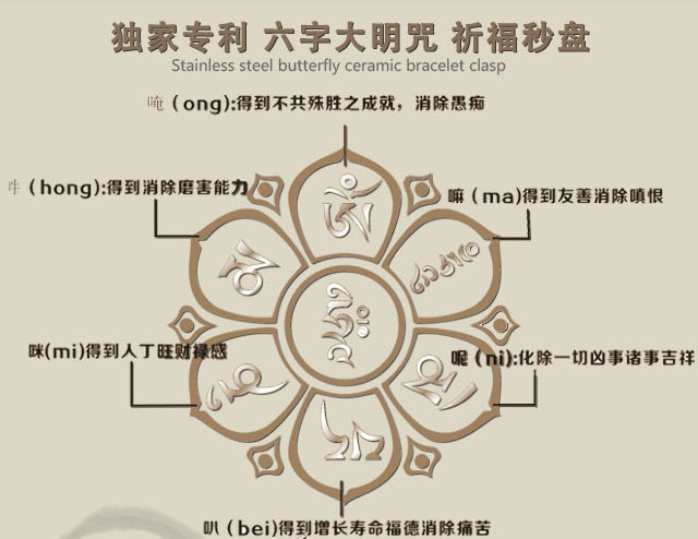 度母佛表采用六字真言秒盘