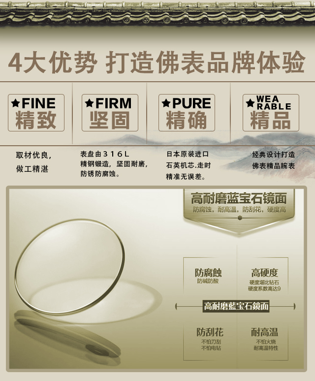 文殊智慧佛表玻璃材质