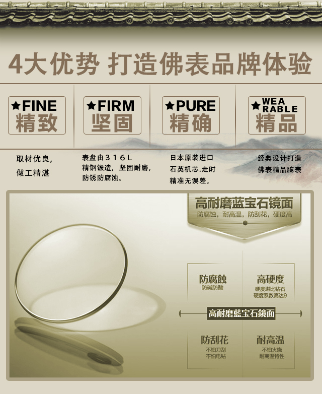 蓝宝石药师佛佛表玻璃