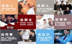 佛教礼品个性定制市场分析